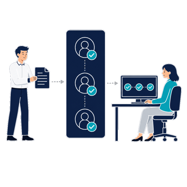 Workflow-Management: ein Dokument durchläuft nummerierte Freigabe-Stationen bis zum Archiv